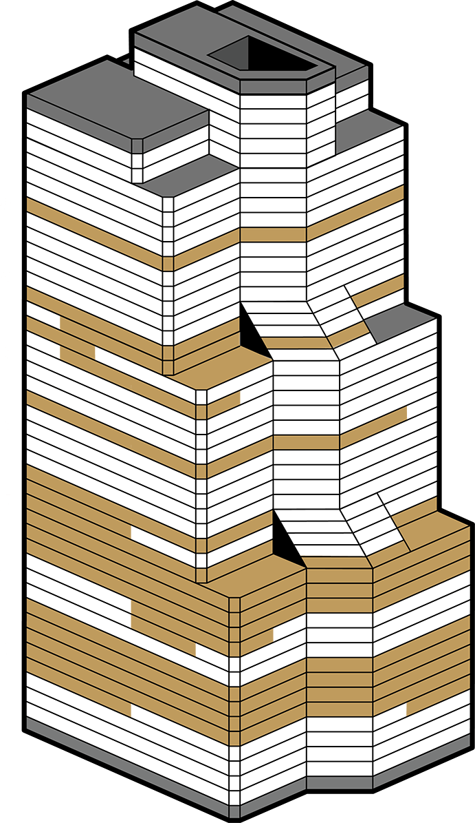 availabilties